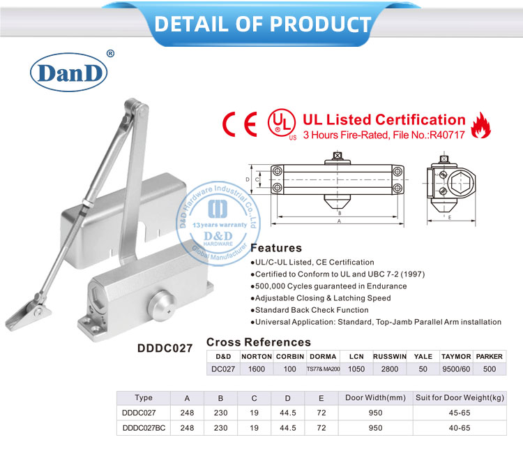 Гидравлическая дверь ближе