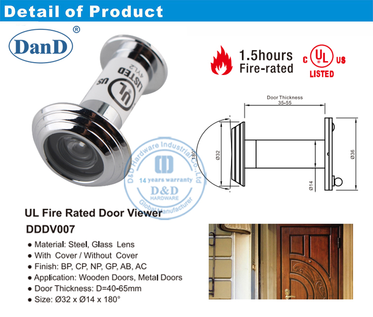 широкоугольный глазочный просмотр
