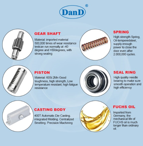 Весенняя дверь ближе