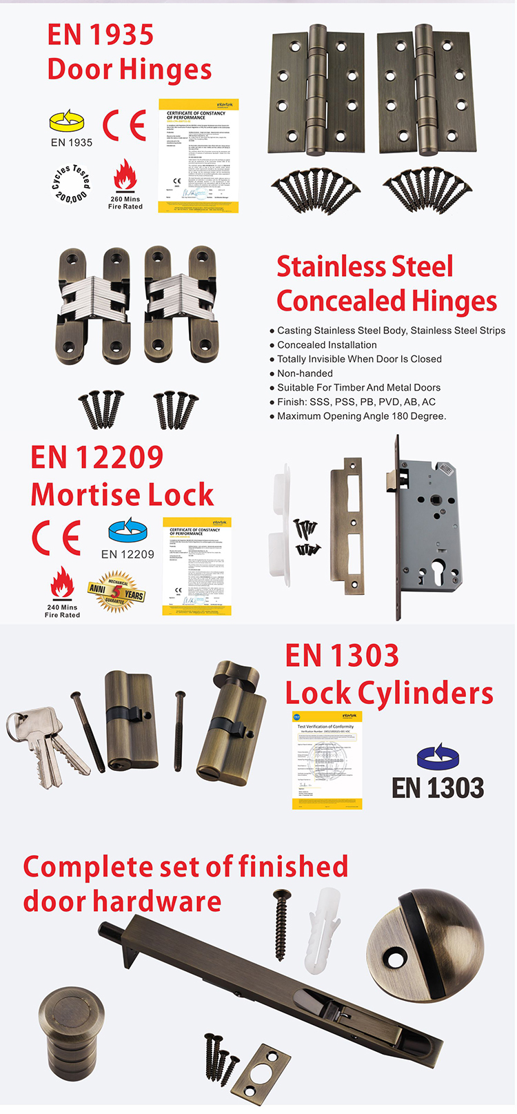 Античные латунные дверные аксессуары-D и D Оборудование