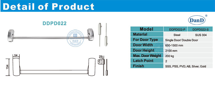 Аппаратное оборудование для паники дверей