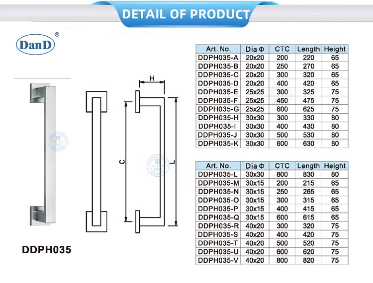 Дверная ручка