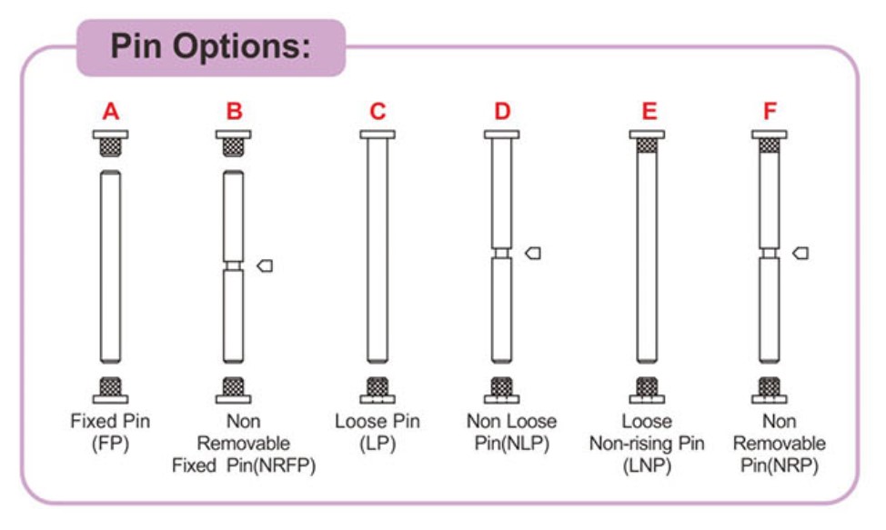 Вися для дверных систем-D и D оборудование