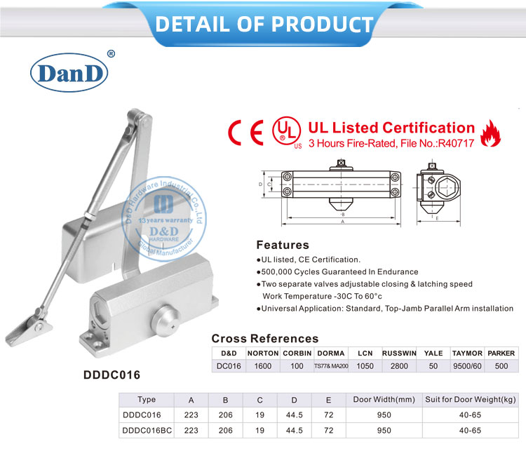 Дверь ближе к пожарным дверям