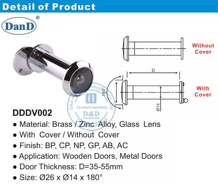Безопасность глазки