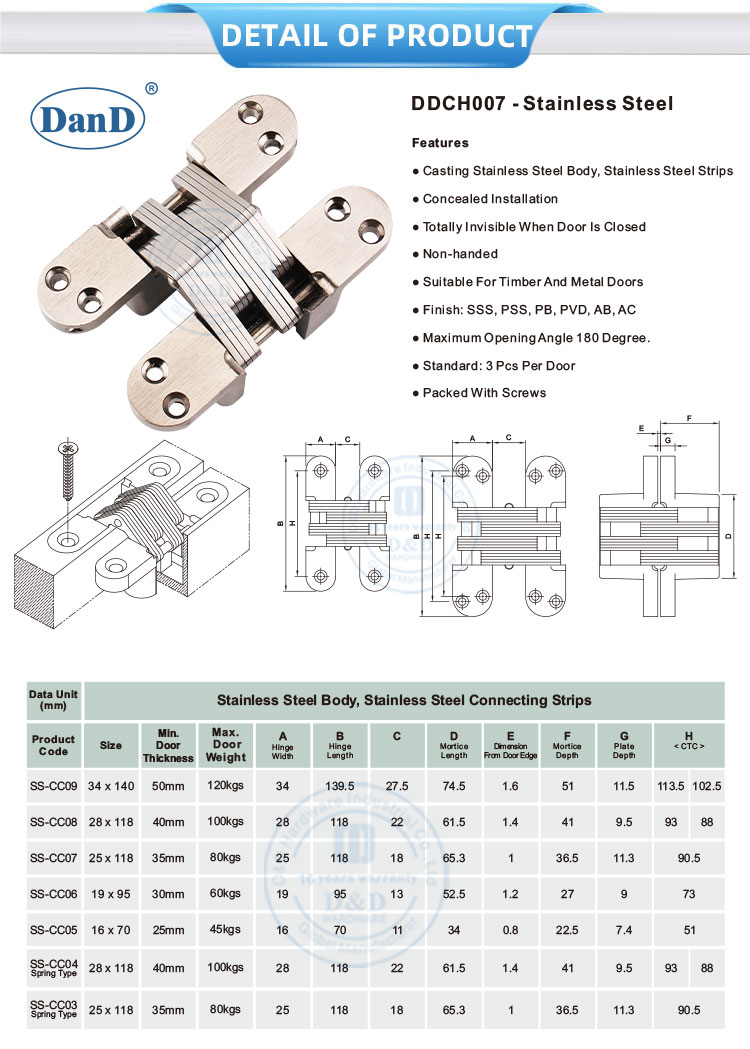 Скрытая дверная шарнир