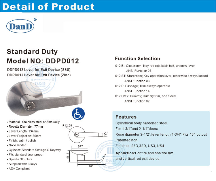 паническая плитка отделка выхода