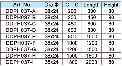 Дверная ручка