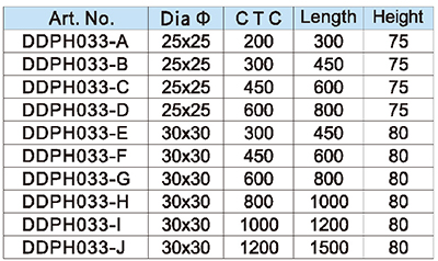 Черная ручка тяги