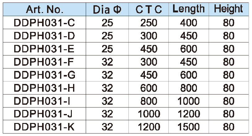 Дверная ручка